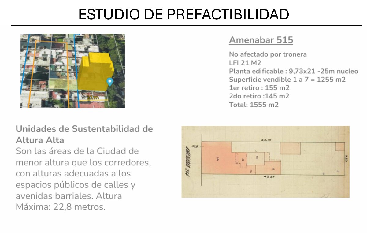 Departamento de 1 ambiente en Venta en Almagro
