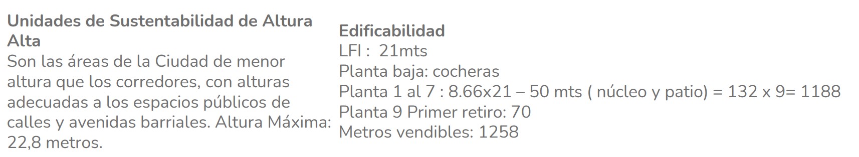 Terreno en Venta en Palermo