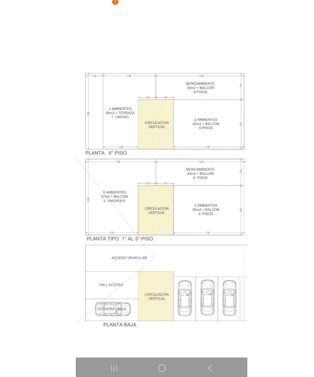 Terreno en Venta en Villa crespo